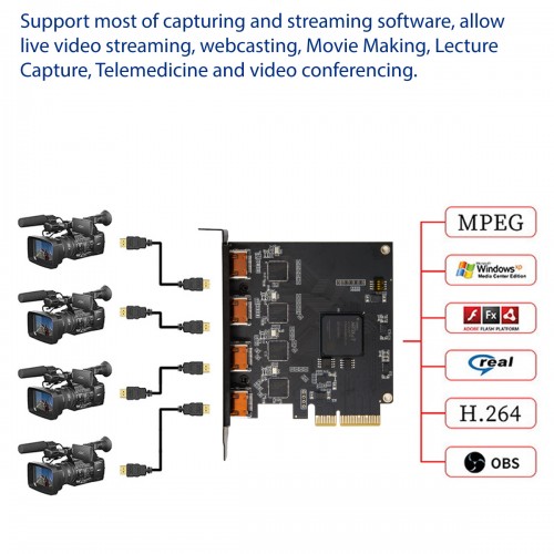 video capture device for live streaming