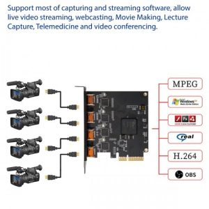 Quad HDMI Video Capture Card PCI-e x4 Interface Multi-Channel Live Streaming