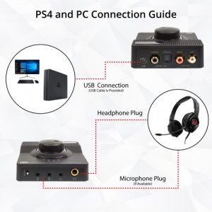 USB 2.0 DAC 24bit 96KHz plus Stereo Headphone Amplifier - SD-DAC63116