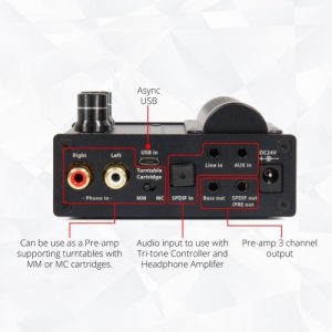 USB DSD DAC Hybrid Tube Headphone Amp and Pre-Amp - SD-DAC63115