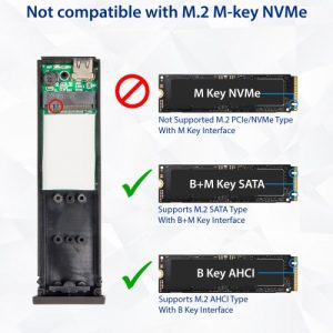 USB 3.1 Type-C 10Gbps to M.2 B-Key / SATA SSD External Drive. B-Key Form Factor in 22*42, 22*60, 22*80. - SD-ENC40144