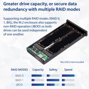 USB 3.1 Type-C to Dual M.2 B-Key SSD RAID External Drive. Support RAID 0, RAID 1, JBOD and Individual Mode - SD-ENC40145