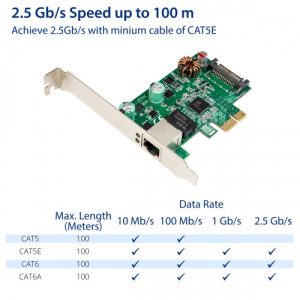 2.5 Gigabit 802.3at POE+ Ethernet PCI-e x1 Network Interface Card