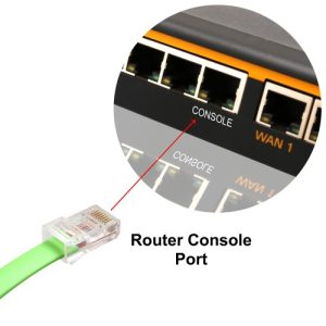 USB 2.0 to RJ45 (RS232) Cisco Console Cable FTDI 1.8M - SI-ADA24048