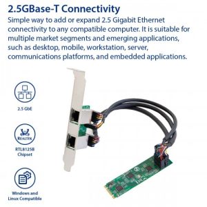 Dual 2.5 Gigabit M.2 B+M Key Ethernet Network Expansion Card