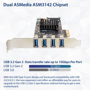 USB 3.2 Gen 2 (10 Gbps) 4 Port Type-A PCI-e 3.0 x4