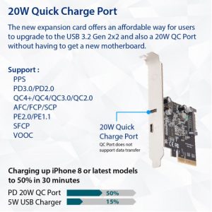 USB-C 3.2 Gen 2x2 + 20W QC Port PCI-e Gen 3 x4 Expansion Card