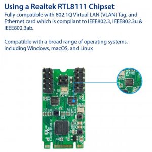 Dual Port Gigabit Ethernet M.2 (B & M-Key) Modules PCIe interface