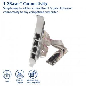 4 Ports Gigabit M.2 M+B Key Ethernet Card