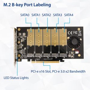 5 Slot M.2 B-key SATA Base PCI-e 3.0 x2 Bandwidth Controller Card Require x16 Slot - SI-PEX40142