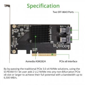 U.2 Ports to PCIe 3.0 x8 Bifurcation Riser Controller - Support Non-BiFurcation Motherboard - SI-PEX40151