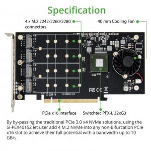 Quad M.2 NVMe Ports to PCIe 3.0 x16 Bifurcation Riser Controller - Support Non-BiFurcation Motherboard - SI-PEX40152