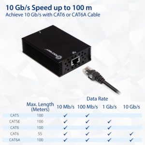 10 Gigabit Ethernet Network Thunderbolt 3 Adapter - SI-TDB24060