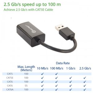 USB 3.0 Type-A 2.5 Gigabit Ethernet LAN Adapter