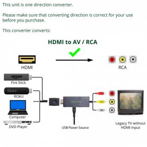 HDMI TO A/V RCA Composite Converter Cable Adapter - SY-ADA31064