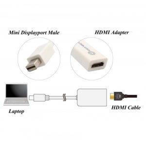 Mini Displayport Male to HDMI Female adapter - SY-ADA33026