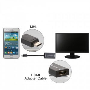 MHL (Mobile High Definition) to HDMI Adapter Cable - SY-ADA34002