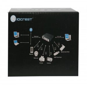 USB 2.0 4 Port Hub With 10/100 Mbs LAN Port - SY-HUB50045