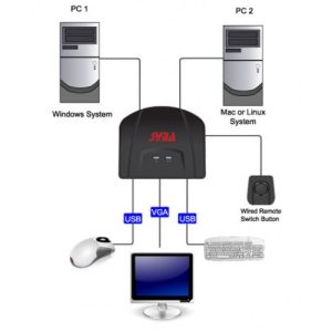 2 Port VGA and USB 2.0 KVM Switch with Remote Switch - SY-KVM20051