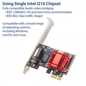 Single Port Gigabit Ethernet PCI-e x1 Controller card - SY-PEX24068