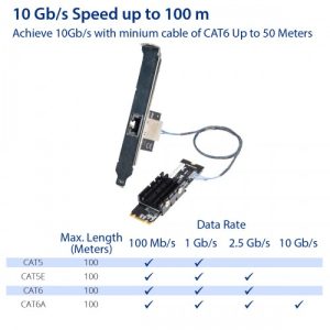 10 Gigabit M.2 M Key Ethernet Network Expansion Card