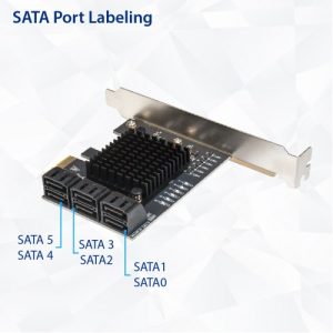 6 Port SATA III to PCIe 3.0 x1 NON-RAID Expansion Card SY-PEX40166