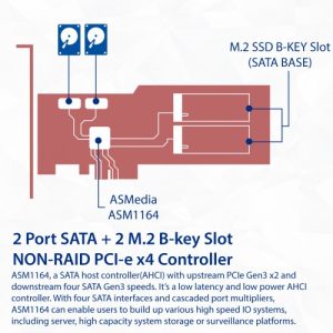 2 M.2 B Key and 2 Port SATA III PCIe 3.0 x4 NON-RAID Expansion Card - SY-PEX50123