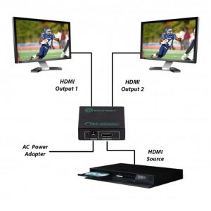 Mini 2 Port HDMI 1.3 Splitter 1 in 2 Out - SY-SPL31043