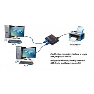 2 Port USB 3.0 Sharing Switch with Hot Key switching - SY-SWI20164