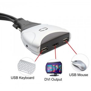 2 Port HDMI and USB 2.0 KVM Switch - SY-KVM31034